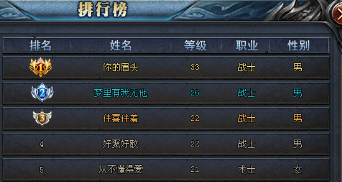 热门版本推荐 | 永恒大魔神
